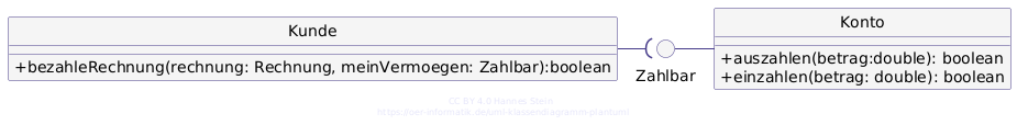 Die Implementierung und Nutzung des Interfaces in Standard-Notation