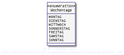 Bei ENUMS handelt es sich in plantUML um einfache mit Stereotyp versehene Klassen